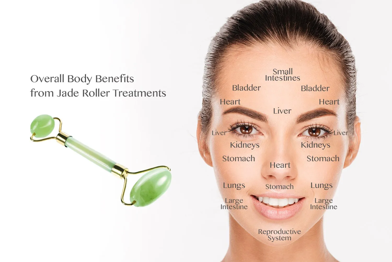 Jade Roller Beauty Tool Facial Massage Eliminate Stress Detoxify Face Massager Promotes Circulation